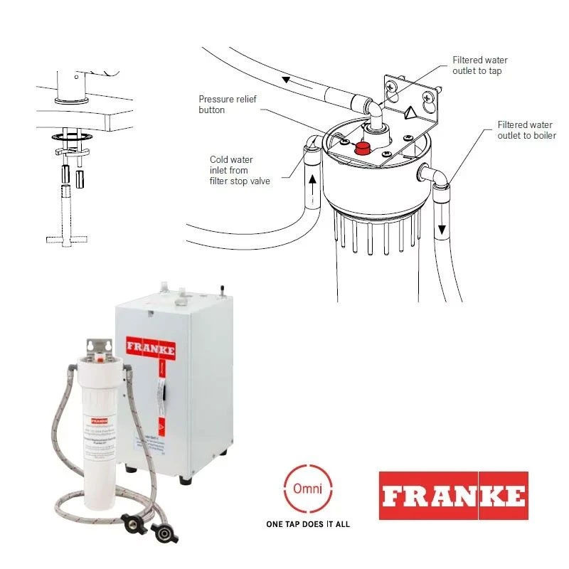 Franke Omni Contemporary 4-in-1 Manual Kitchen Tap - Gold - 119.0513.227 - Image 3